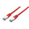 C-TECH kabel patchcord Cat5e, FTP, červený, 0,5m