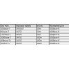 ML SFP RJ45 10G info