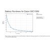 436725 0b