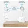 TP-Link TL-WPA7517KIT OneMesh/EasyMesh WiFi5 powerline set (AC750, AV1000,1xGbE,HomePlug AV2)