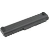 AVACOM batéria pre Lenovo ThinkPad X230 Li-Ion 11.1V 6400mAh 71Wh