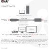 Club3D Active DisplayPort adaptér 1.4 na HDMI 4K120HZ HDR (M/F), čierna