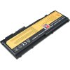 Baterie T6 Power Lenovo ThinkPad T420s, ThinkPad T430s, 4000mAh, 44Wh, 6cell
