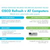 Cisco switch CBS350-48T-4X-EU (48xGbE,4xSFP+) - REFRESH