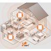 Tenda Nova EX3 (3-pack) WiFi6 AX1500 Mesh Gigabit system, 6xGLAN/GWAN, WPA3, VPN, SMART CZ aplikace
