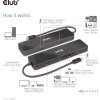 Club 3D Dokovací stanice USB-C 6v1, 1xHDMI, 1xUSB-C PD 100W, 2x USB, 1xRJ45, černá