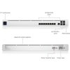 UBNT UISP-R-PRO, UISP Router PRO