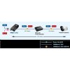 Planet POE-173 Ultra Poe injektor napájania cez Ethernet IEEE802.3at/af, 60 W, Gigabit