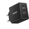 LENOVO Dual USB-C 65W GaN Adapter