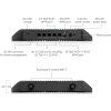 UBNT UCG-Industrial