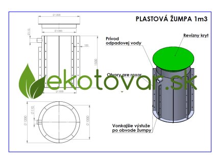 Plastová žumpa 1 m3 schéma