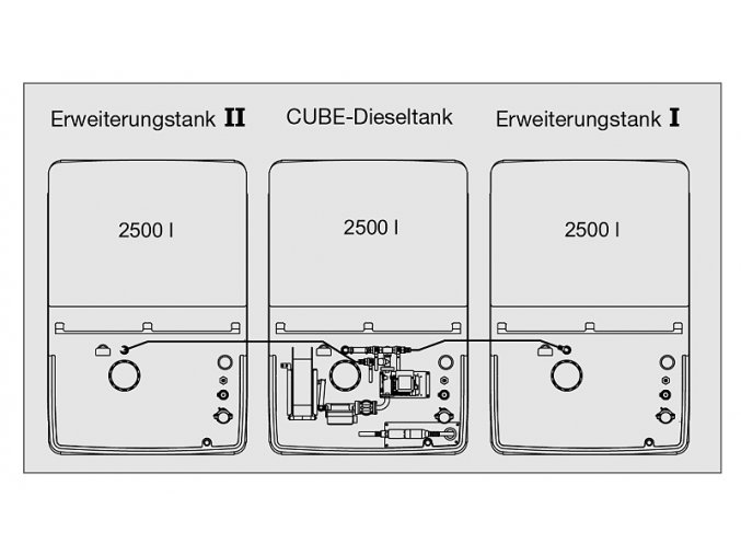 Nádrž na naftu CEMO CUBE rozšiřující jednotka II vnitřní 2500 l(10544)