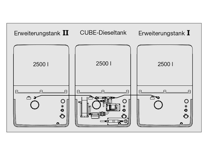 Nádrž na naftu CEMO CUBE rozšiřující jednotka II venkovní 2500 l(10545)