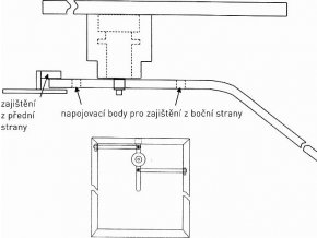 10532 panikovy uzaver nerez v2a