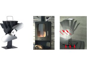 Lienbacher, Krbový ventilátor - Termoelektrický ventilátor generuje vlastní elektrický proud prostřednictvím rozdílu teplot.