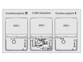 Nádrž na naftu CEMO CUBE rozšiřující jednotka II vnitřní 2500 l(10544)