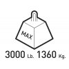 weight