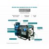 7881 ks 8100ie g advantages en