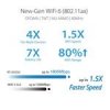 WiFi router Asus ASUS RT-AX53U WiFi 6, 3x GLAN, 1x GWAN, USB