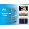 Bazén vírivý nafukovací Pure Spa - Bubble HWS -modrý -Intex 28486EX