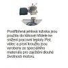 pist