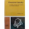 Chemické tabulky (1982)
