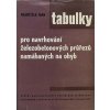 Tabulky (1962)