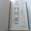 Technický popis pre prevádzku a údržbu lokomotívy T 669 - prístroje (1968)