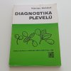 Diagnostika plevelů (1988)