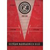 Seznam náhradních dílů - 250 ccm, 125 ccm, 175 ccm (1965)