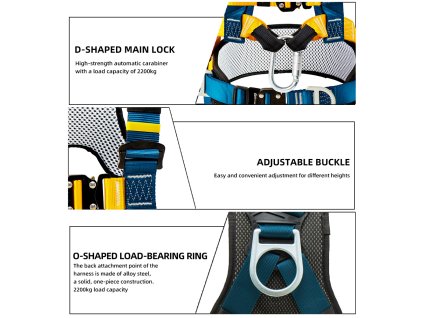 Pětibodový bezpečnostní pás | Práce ve výškách & prevence pádů