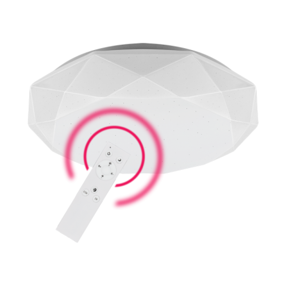 Miért is van szüksége kinti smart lámpákra otthonában, vagy cégében?