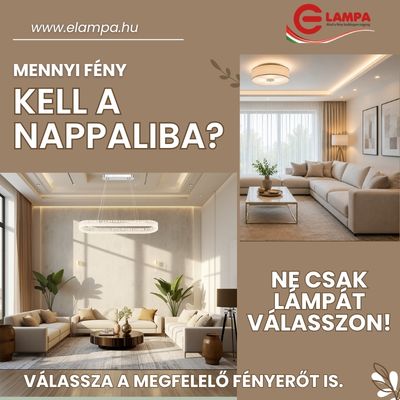 Mekkora fényerő ajánlott különböző méretű nappalikba?