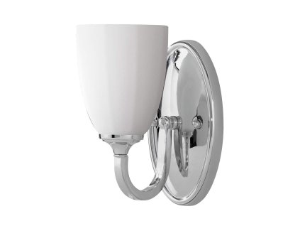 Elstead FE-PERRY1-BATH Fali lámpa