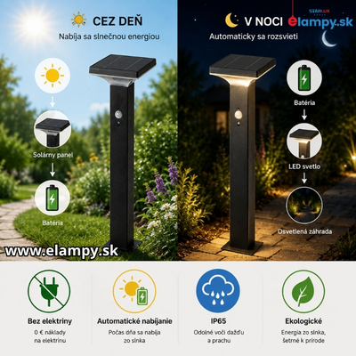 Solárne svietidlá: Kompletný sprievodca výberom pre záhradu, terasu a dom