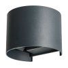 Kanlux 28991 REKA LED EL O-GR