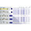 Kanlux 22146 REMOTE RGBW