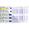 Kanlux 33356 L120B 16W/M 24IP00-NW, LED pásik
