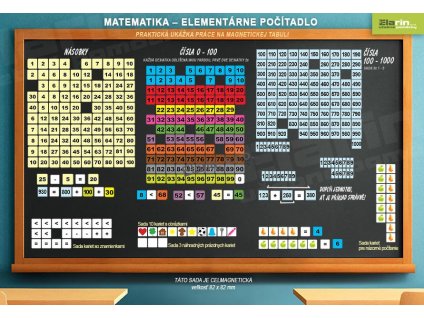 Matematika - Elementárne počítadlo