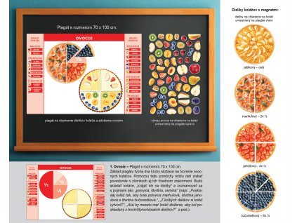 1 SOUBOR Priroda 4 ovoce SK