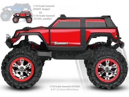 TRAXXAS SUMMIT RTR Brushed verze 1/16 s 27MHz Rc soupravou