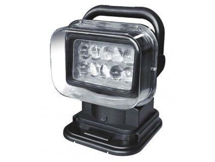 ledspy01