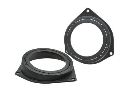 Adaptery repro Fiat / Opel / Iveco