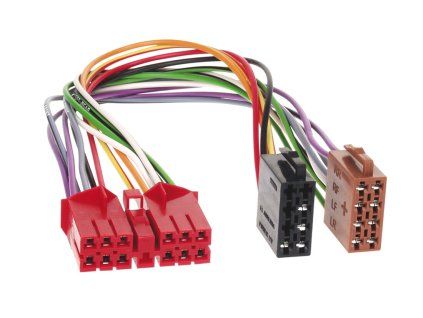 ISO adapter pro autoradia Renault