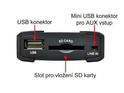 USB / AUX vstup Mazda - 240086 AMZUS1