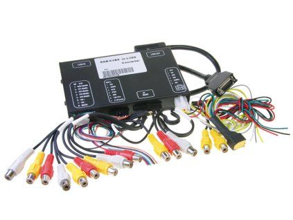 Video adapter BMW