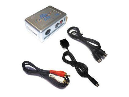 iPod adapter Sony