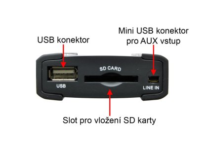 USB / AUX vstup Volvo