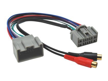 AUX vstup pro autoradia Volvo