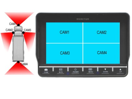 TMQ-7002 univerzální monitor s kvadrátorem - 222747